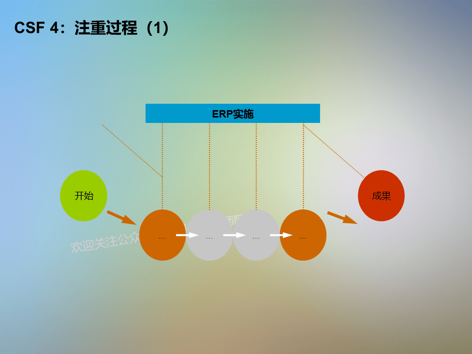 半导体咨询方法论(了解半导体行业的书)廊坊市