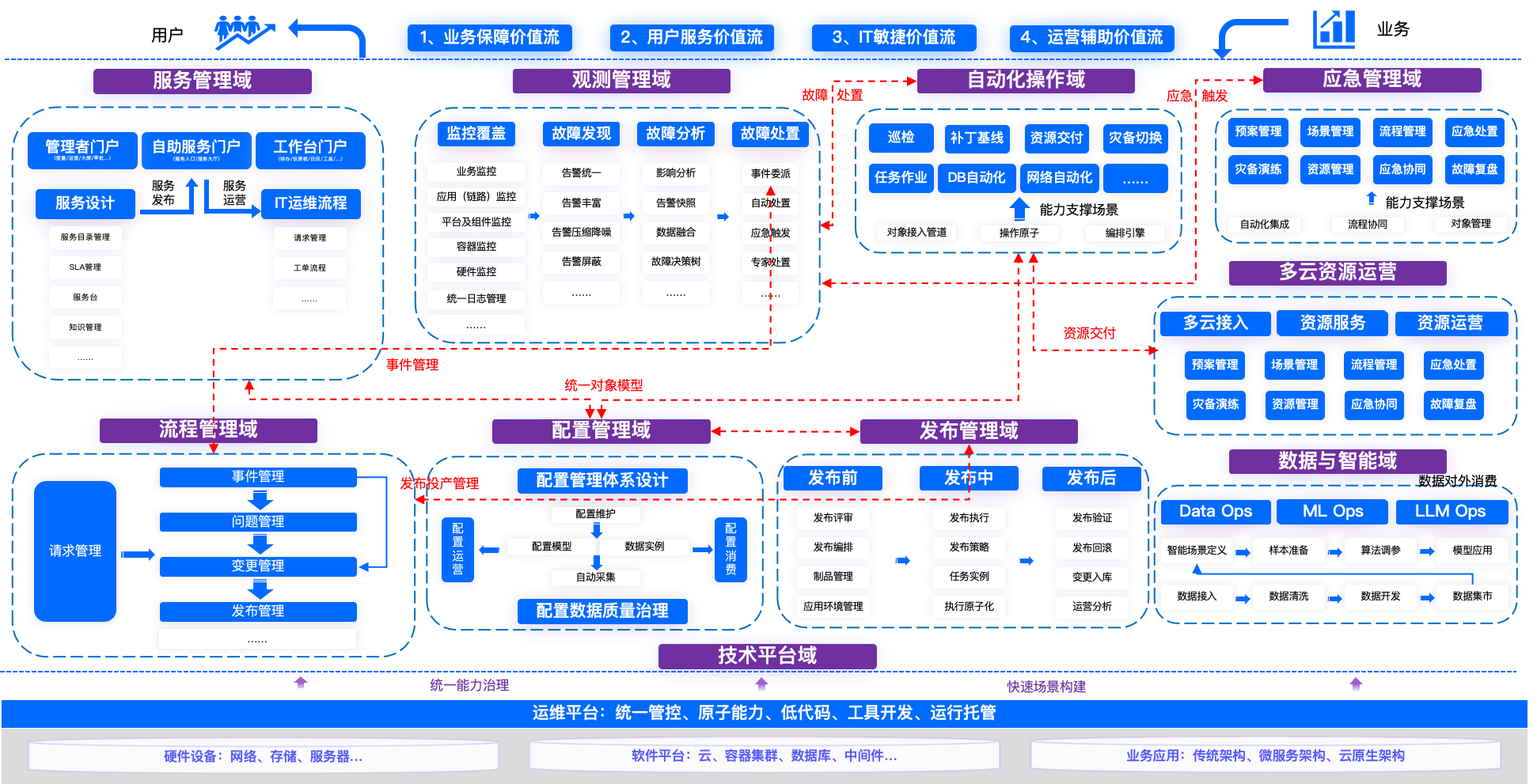 行业解决方案案例(行业解决方案案例范文)廊坊市