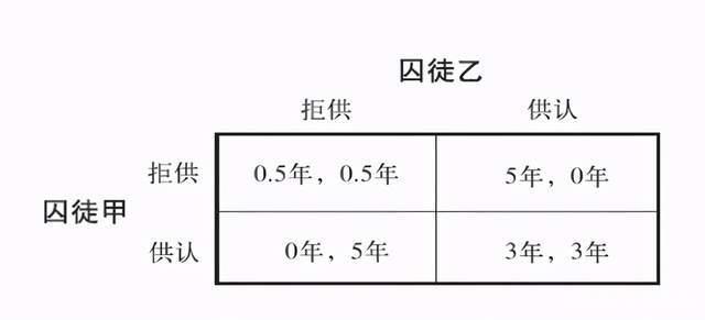 困境诊断模型服务(困境诊断模型服务包括)廊坊市