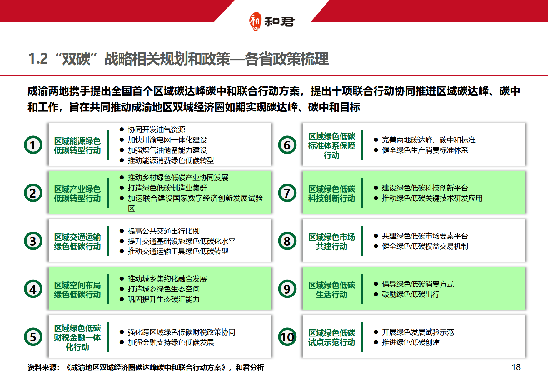 企业研究落地执行(企业落地标准是什么)廊坊市