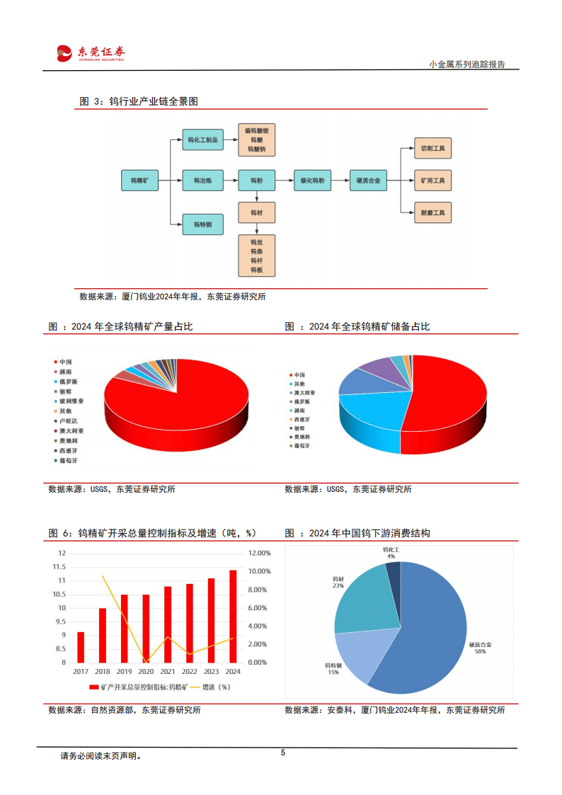 行业并购热点追踪(从行业角度如何划分并购的类型)廊坊市