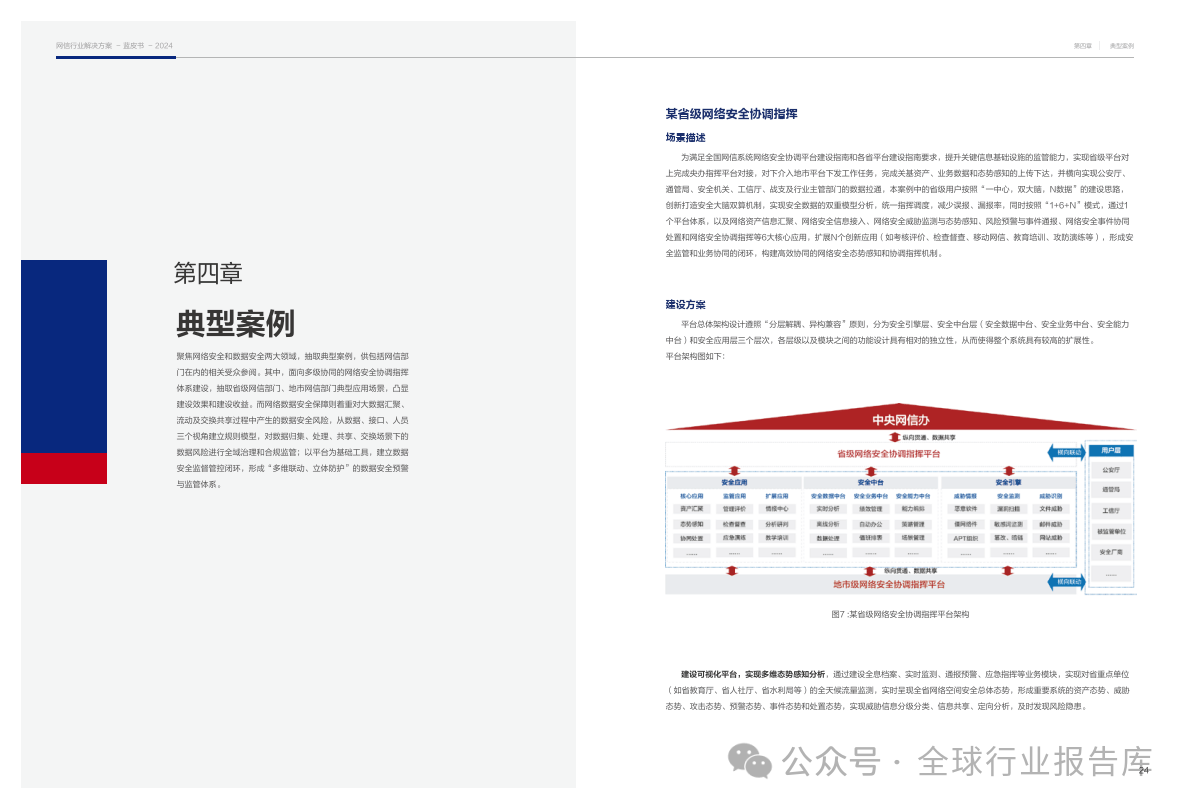 行业解决方案案例(行业解决方案包括哪些内容)廊坊市