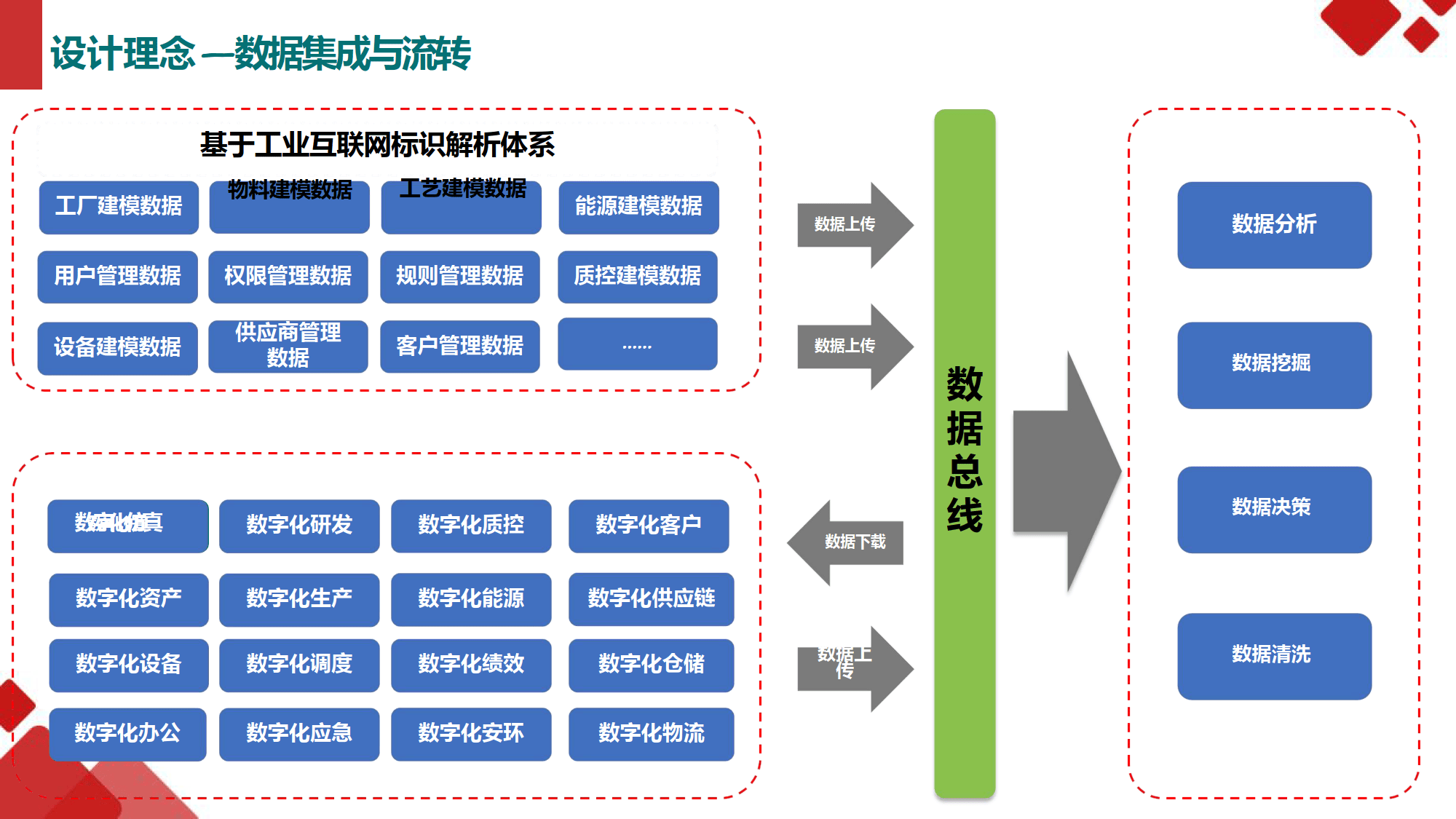 行业解决方案咨询(行业解决方案咨询怎么写)廊坊市