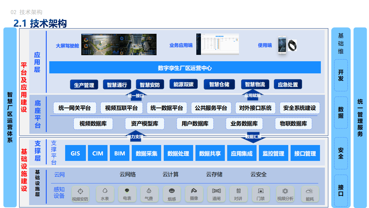 数字化转型制造方案(数字化转型制造方案怎么写)廊坊市 数字化转型制造方案(数字化转型制造方案怎么写)廊坊市