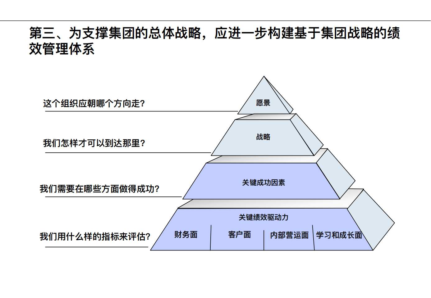 战略规划咨询公司(战略规划咨询公司怎么样)廊坊市