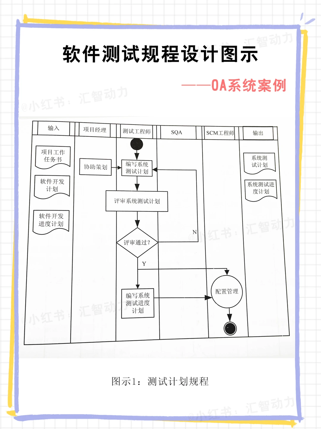 封测行业方案(封测行业市场规模)廊坊市 封测行业方案(封测行业市场规模)廊坊市