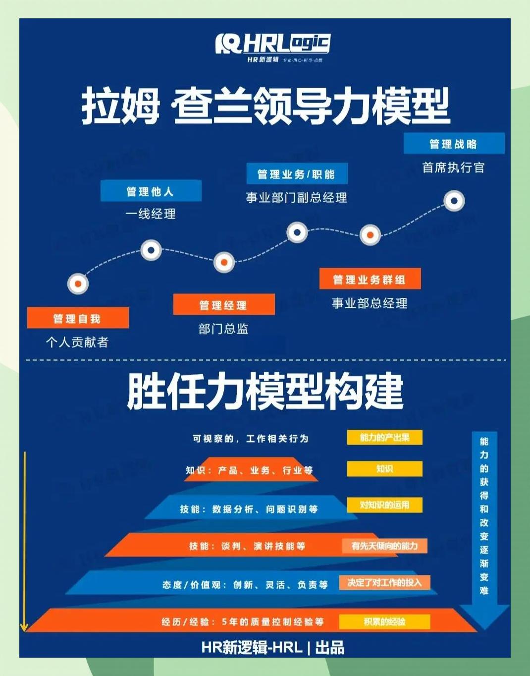 激励对象筛选模型(激励对象筛选模型是什么)廊坊市