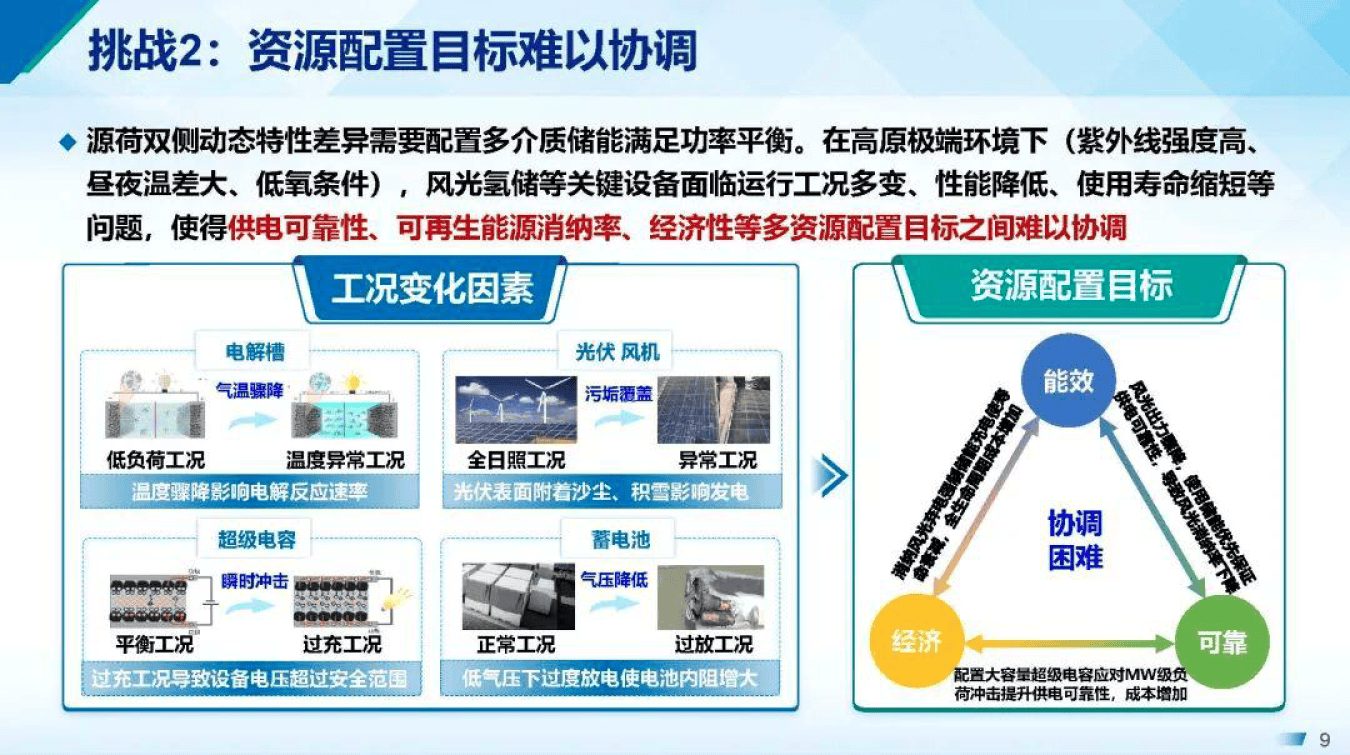 产能优化整合方案(产能优化提高生产规模)廊坊市