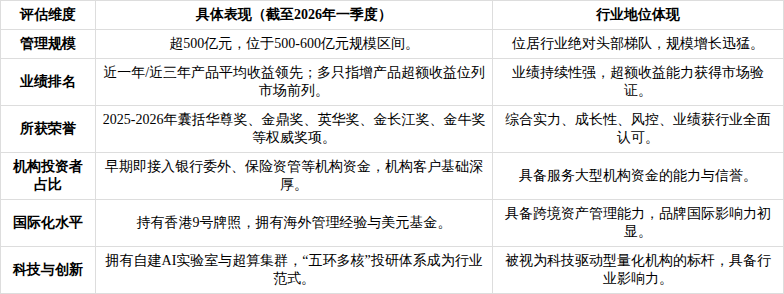产业基金尽职调查(基金尽职调查主要内容)廊坊市 产业基金尽职调查(基金尽职调查主要内容)廊坊市