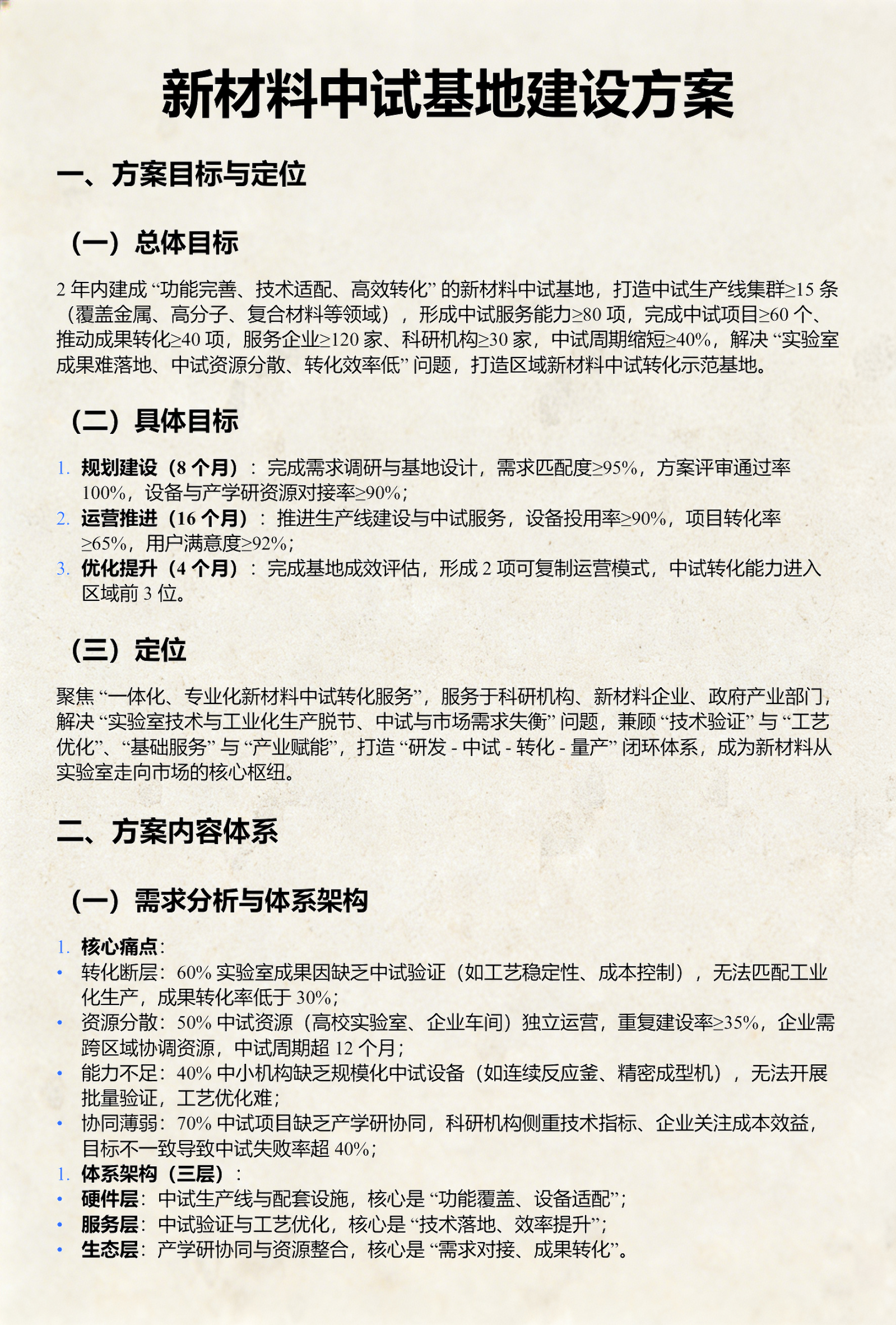 新材料行业方案(新材料行业前景分析)廊坊市