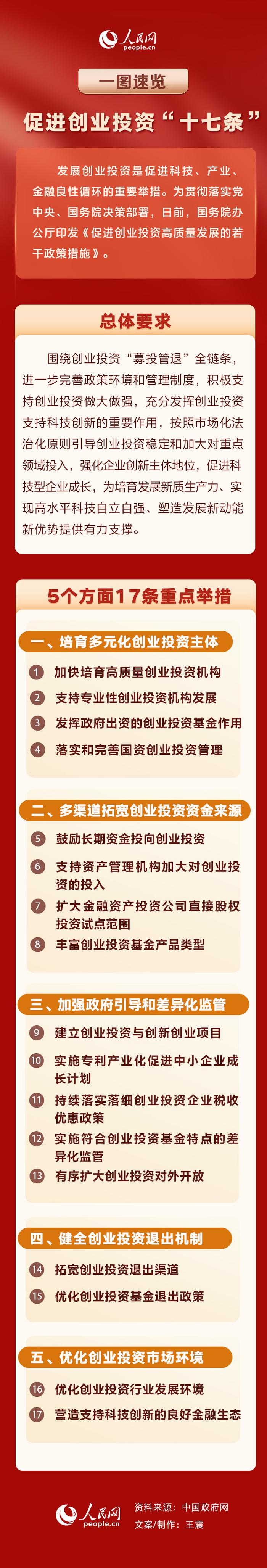 产业扶持政策解读(产业扶持政策有哪些)廊坊市