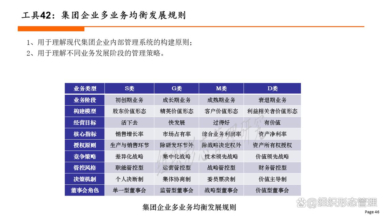 组织变革评估工具(组织变革评估工具包括)廊坊市