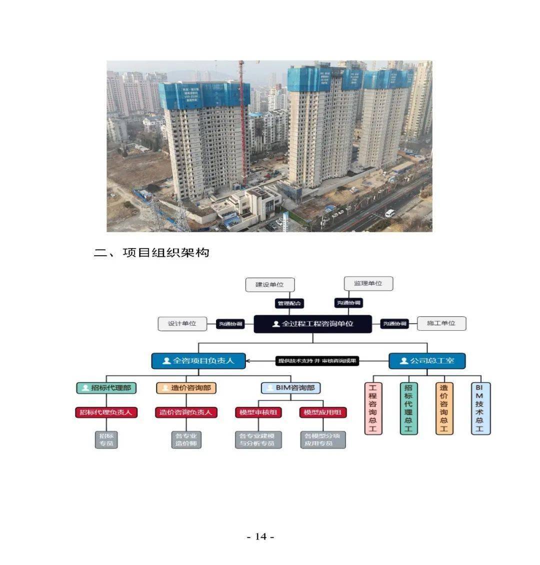 顶层设计咨询方案(顶层设计方案是什么意思)廊坊市
