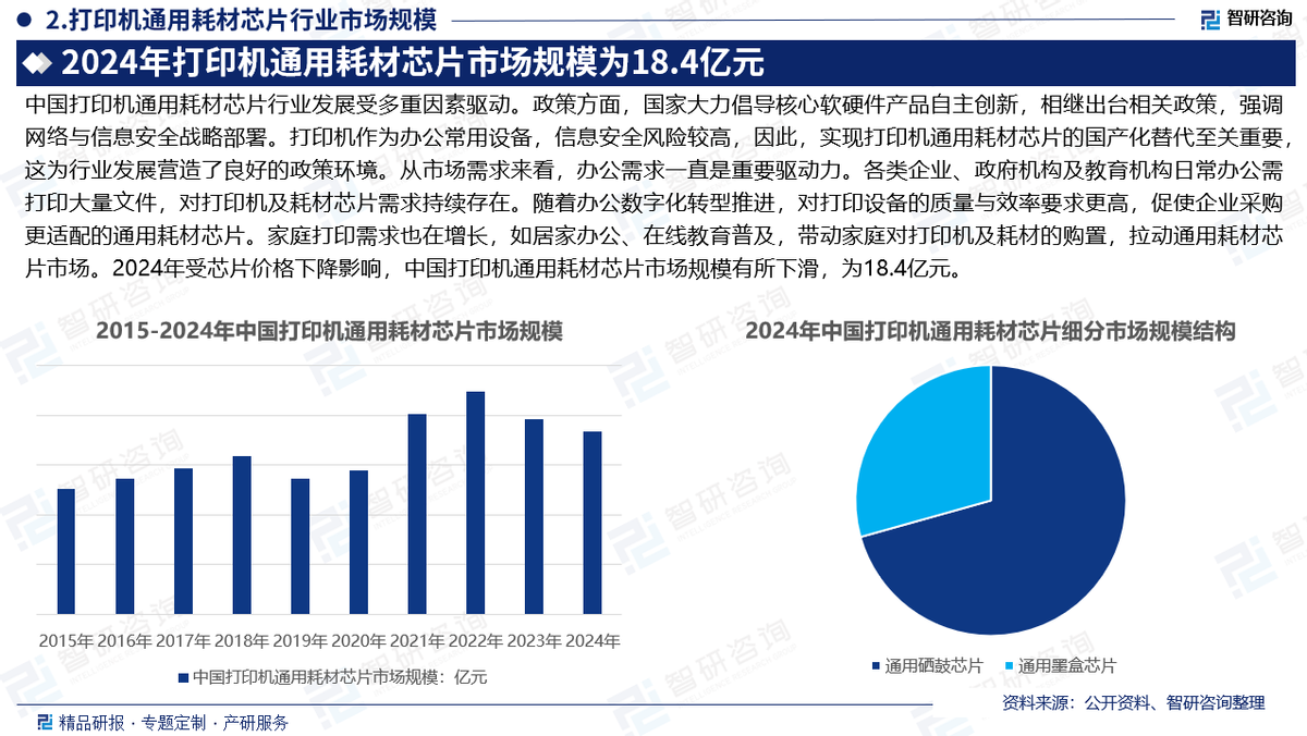 国产替代战略咨询(国产替代战略咨询招聘)廊坊市