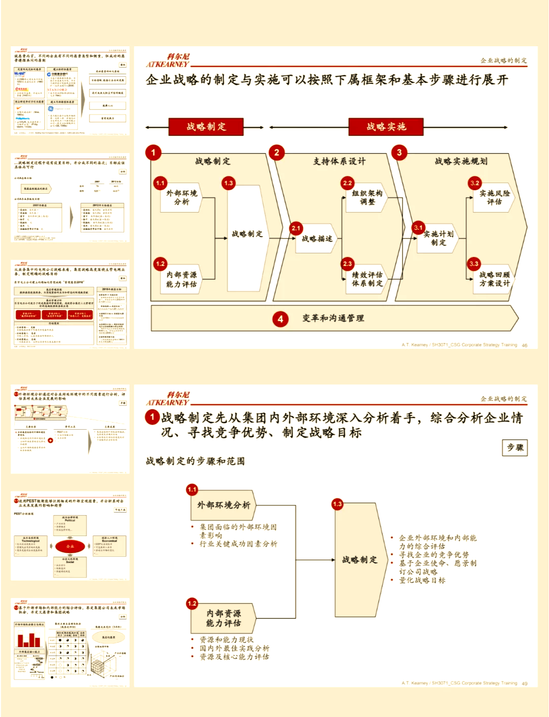企业资本战略规划(企业资本战略规划的内容)廊坊市 企业资本战略规划(企业资本战略规划的内容)廊坊市
