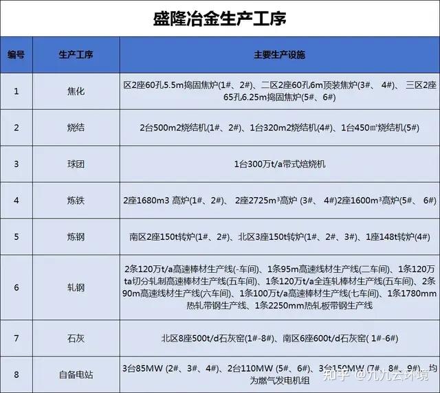 股份制改造成功案例(企业股份制改造绩效报告)廊坊市