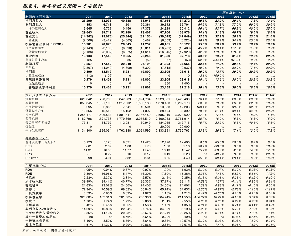 投资者关系管理(投资者关系管理制度)廊坊市