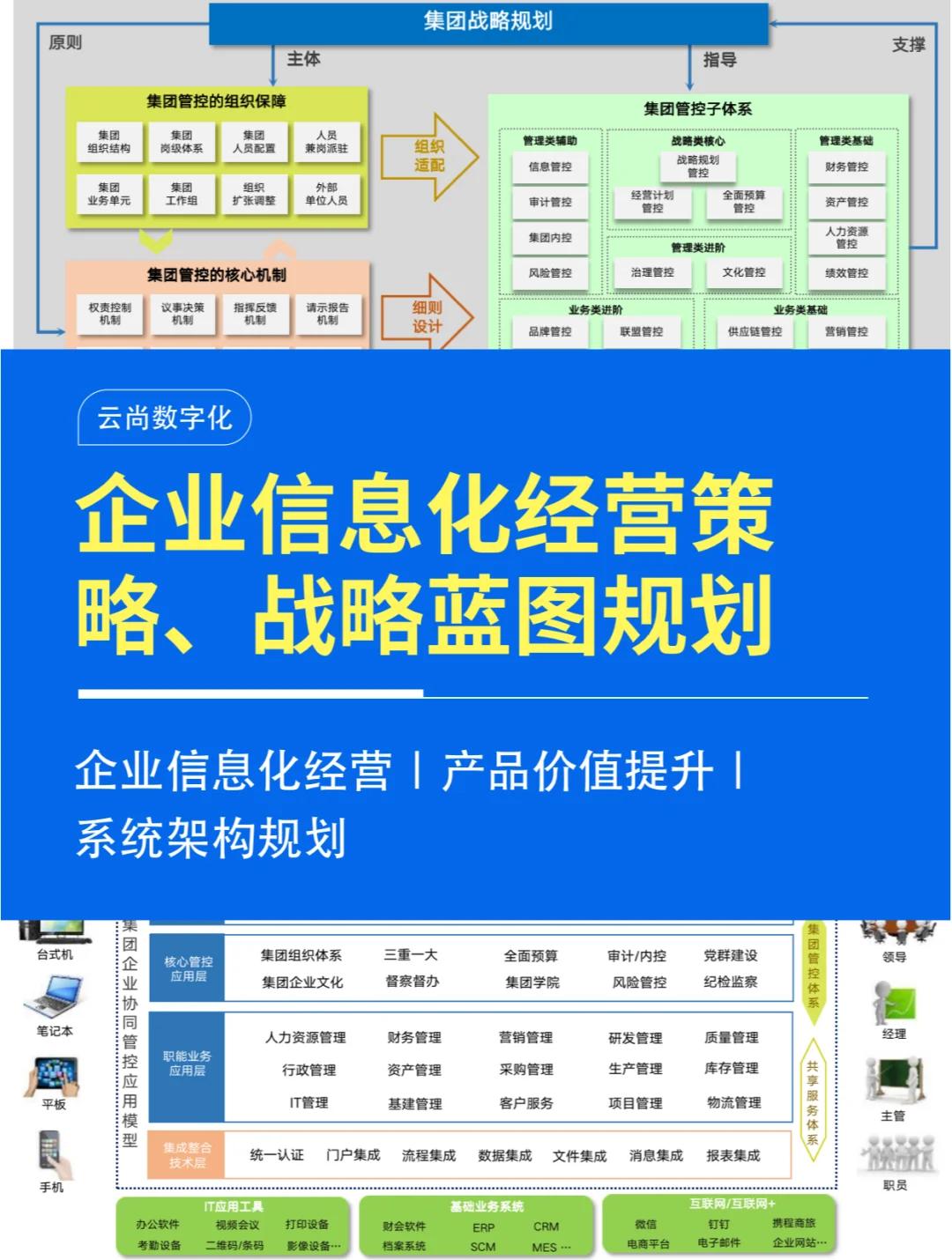 企业增长战略咨询(企业增长战略咨询报告)廊坊市