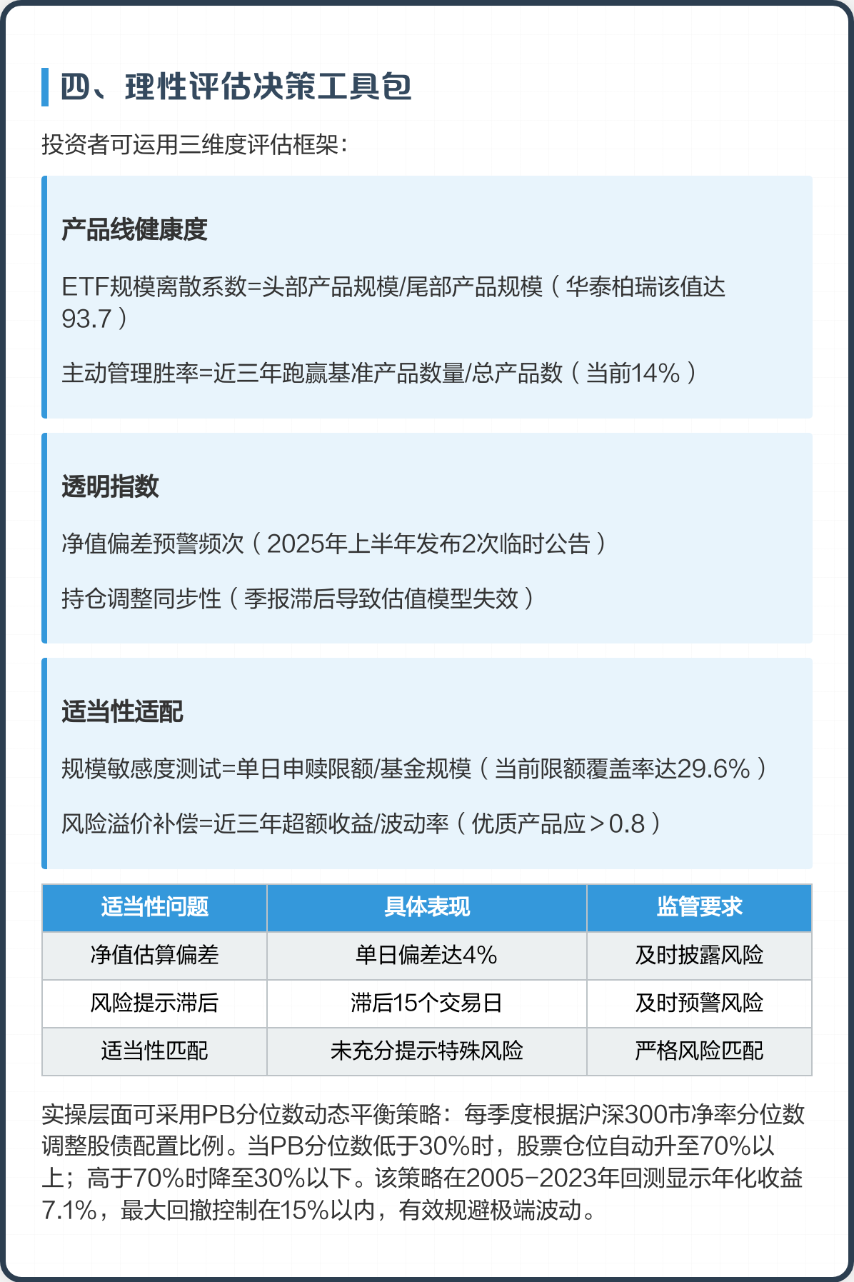 产业基金评估服务(产业基金评估服务包括哪些)廊坊市